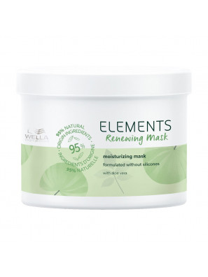 Wella Elements Renewing Haarmasker 500ml